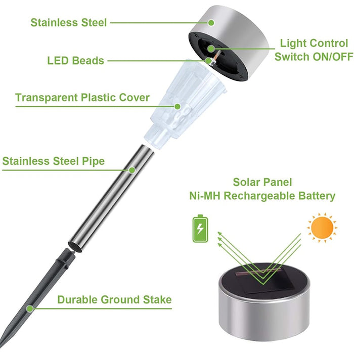 Mini Solar Pathway Landscape Light - Creative Living